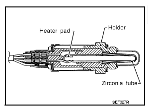 G08170492