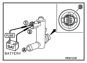 G08170620