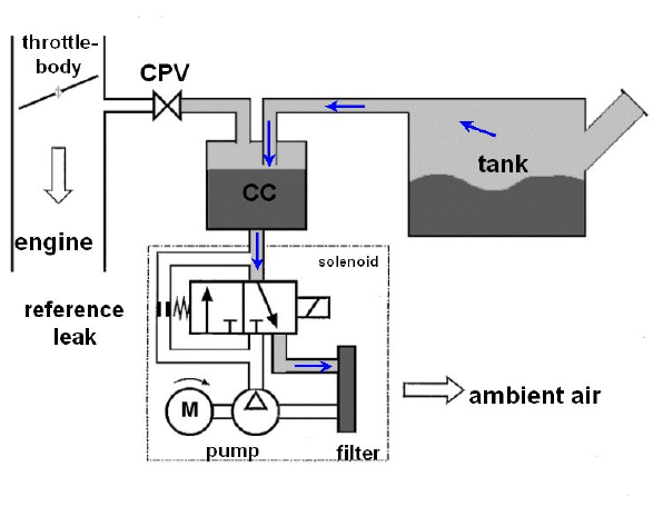 G08268222