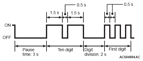G08290751