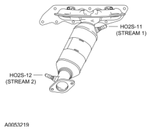 G08291377