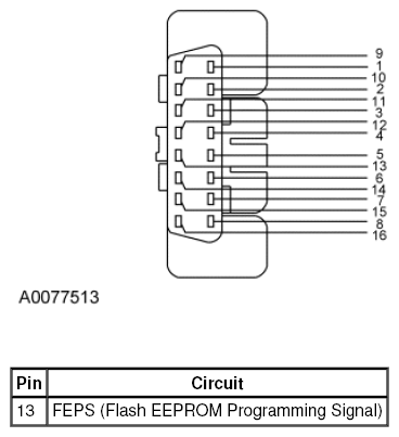 G08291419