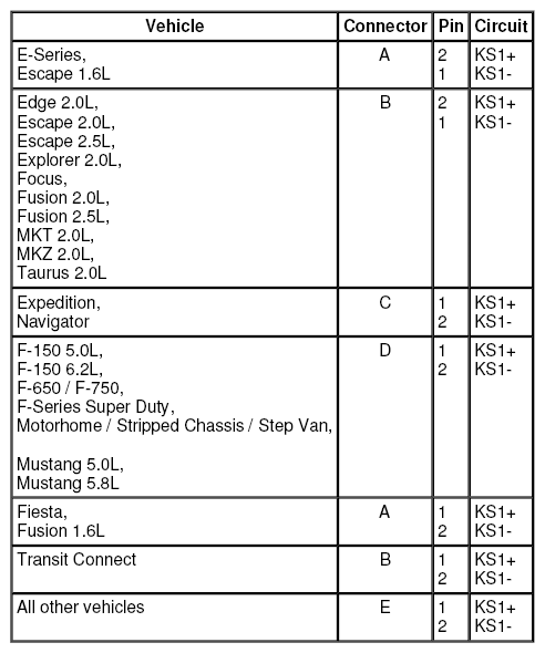 G08291450