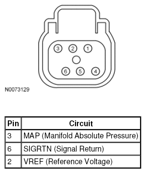 G08291460