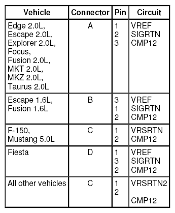 G08291470
