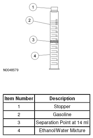 G08291498