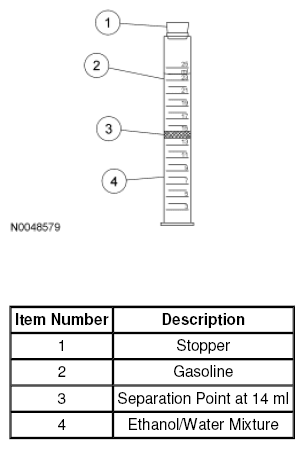 G08291500