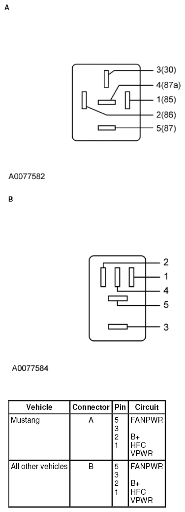 G08291547