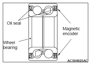 G08293492