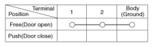 G08329228