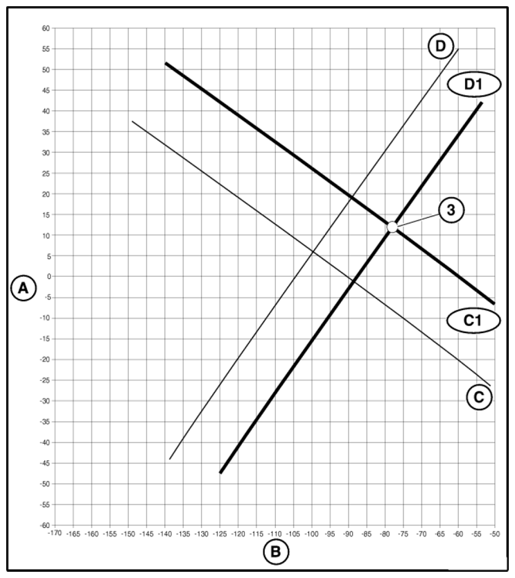G08470338