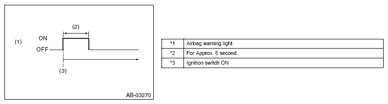 G08553200