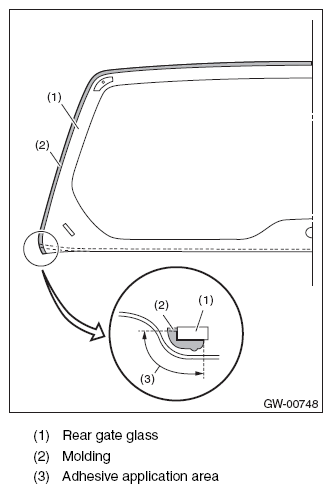 G08566443