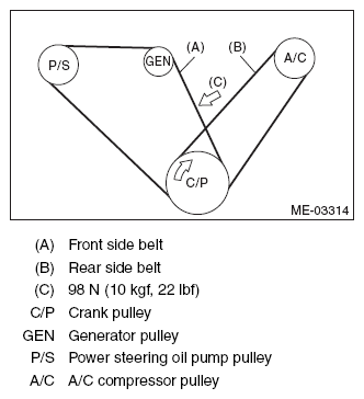 G08570030