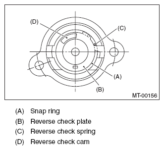 G08571669