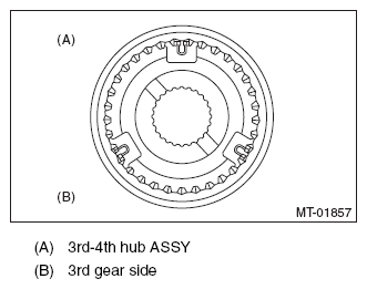 G08571689