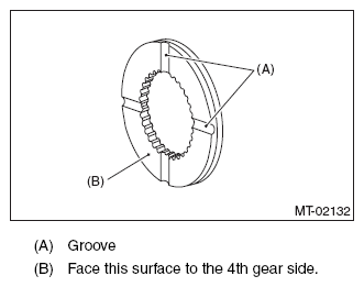 G08571692