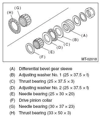 G08571705