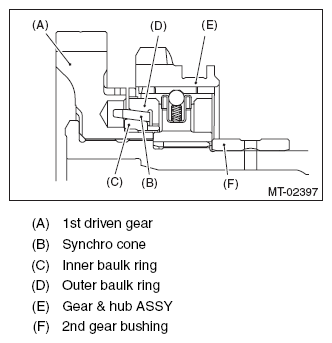 G08571711