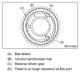 G08571713