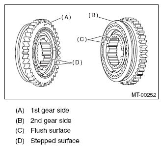 G08571714