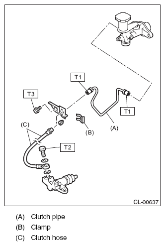 G08571821