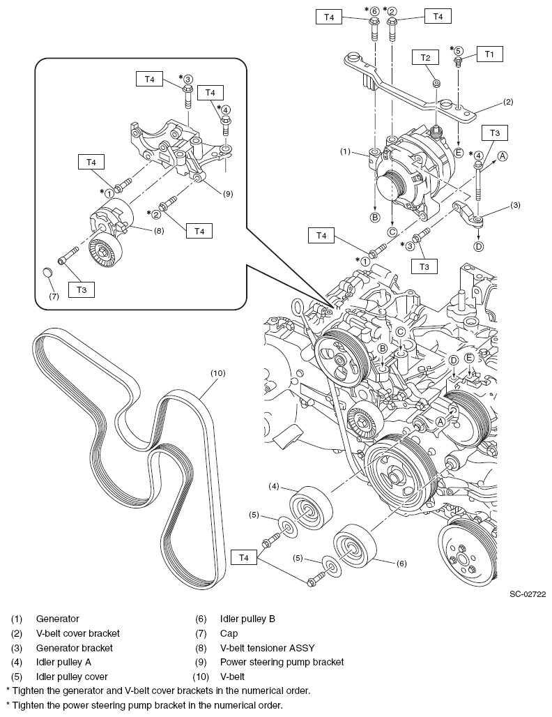G08580538