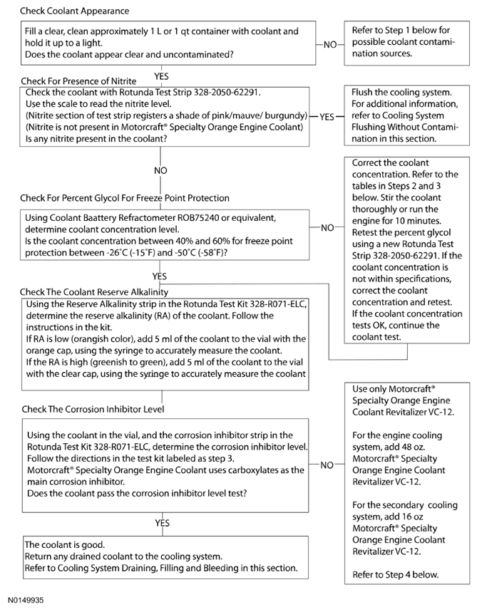 G08598292