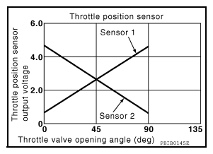 G08690716
