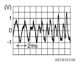 G08693609