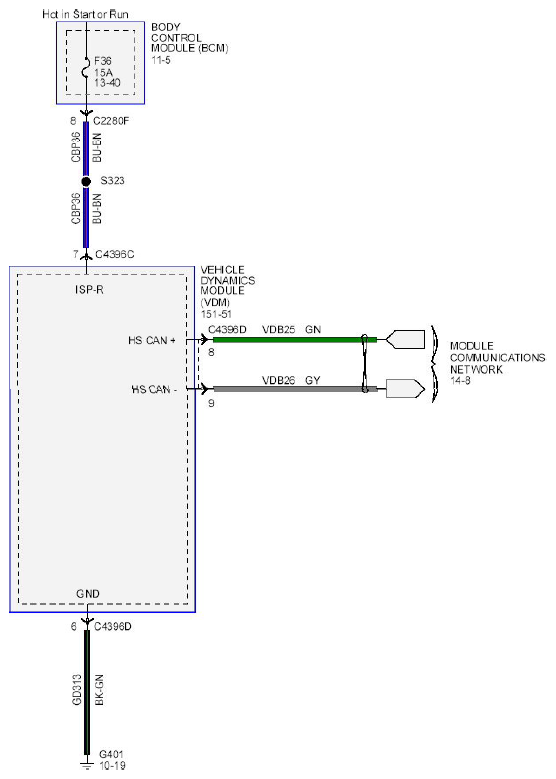 G08745331