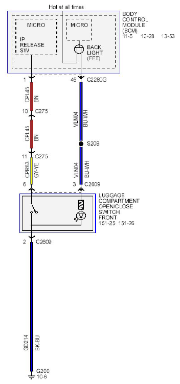 G08745427