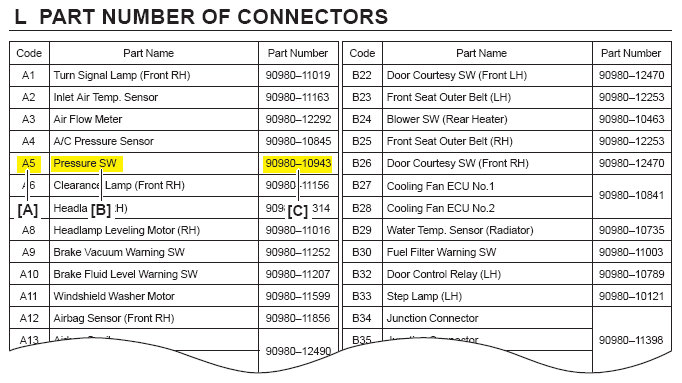 G08778904