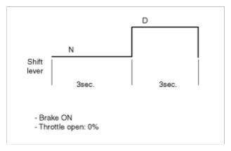G08809904