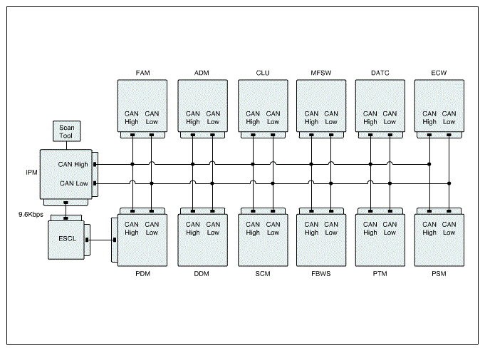 G08819372