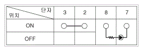 G08831531