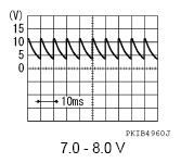 G08854415