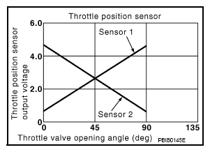 G08884394