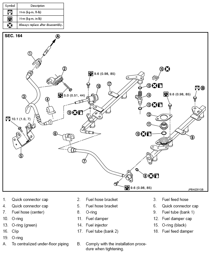 G09000199