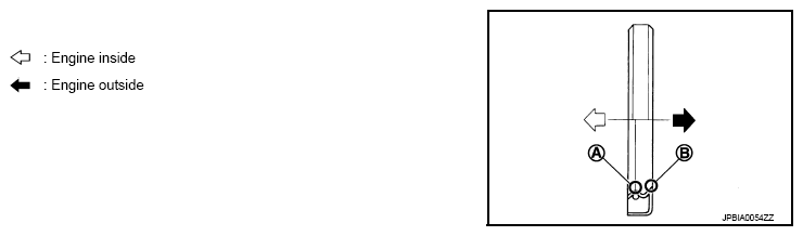 G09000226