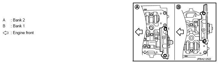 G09000305