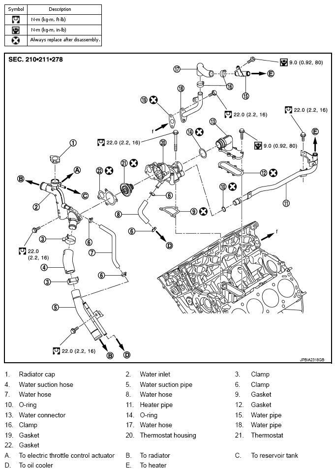 G09000549