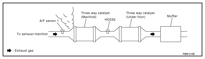 G09001446