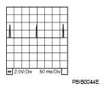 G09001524