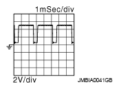 G09001566