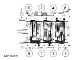 G09070217