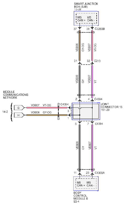 G09092050