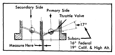 G09310306