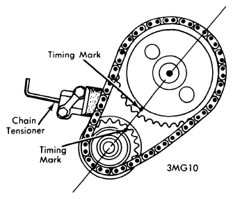 G09325983