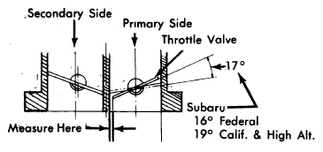 G09326636